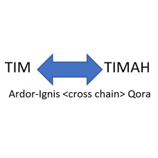 TIM token at Ardor swap with Timah token at Qora    